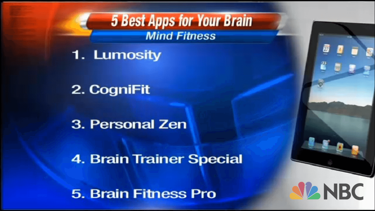 NBC Rates CogniFit #2 Brain Training App - CogniFit