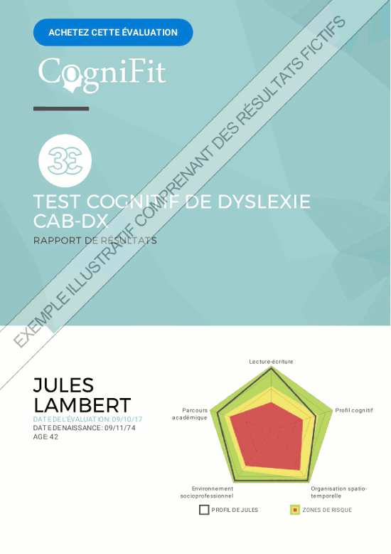 Rapport de résultats du test de dyslexie CogniFit