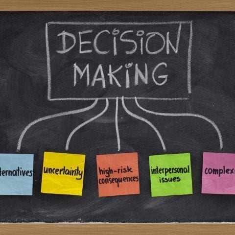 Decision Making Process: Complete guide