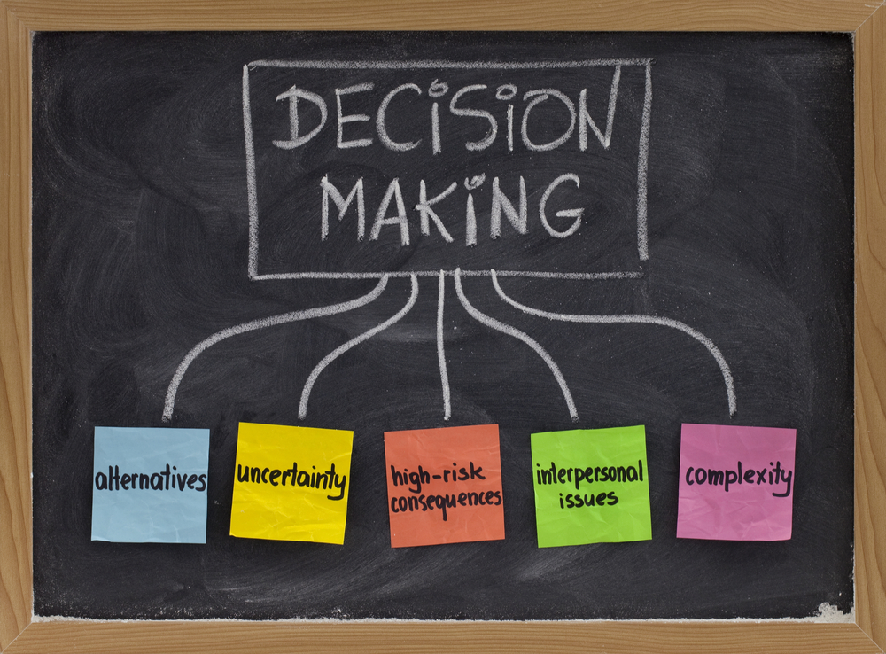 decision making process.