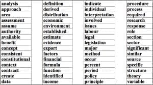 Short term memory: What is it and practical exercises - CogniFit