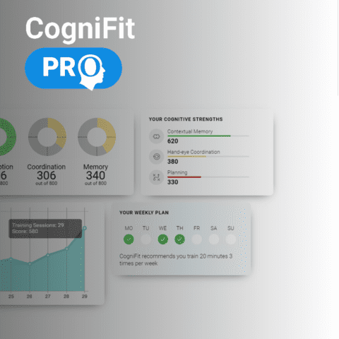CogniFit Pro: решения в области когнитивного здоровья для профессионалов