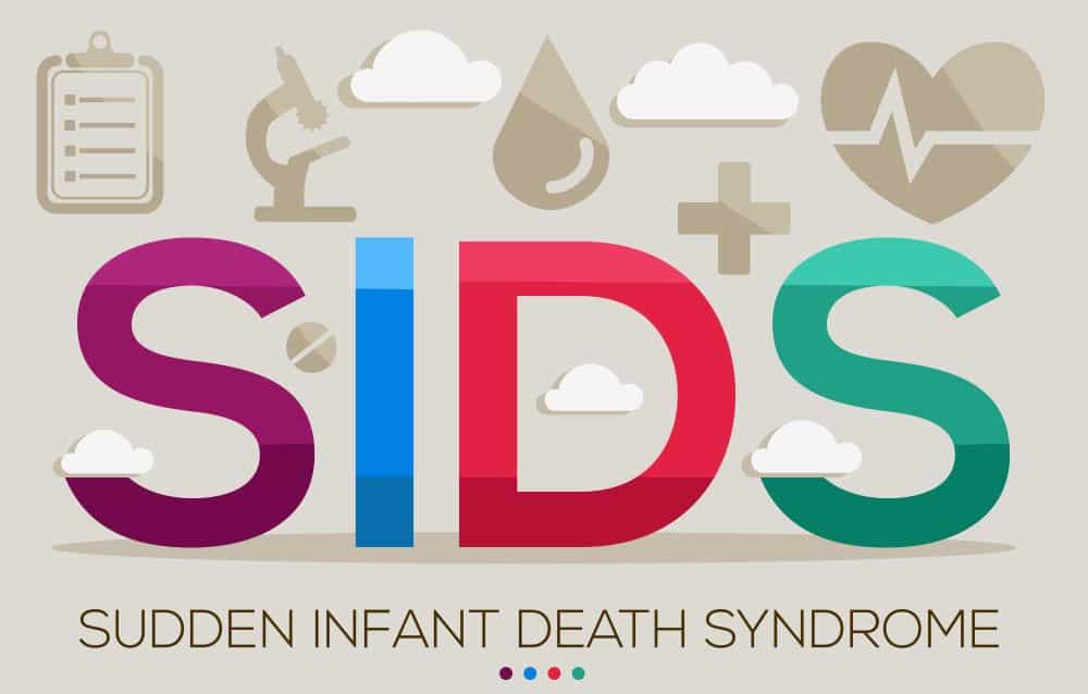 SIDS Sudden Infant Death Syndrome, is it safe to cos-sleep?
